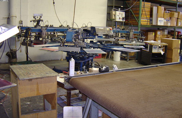 SCREEN PRINTING Operation, consisting of: